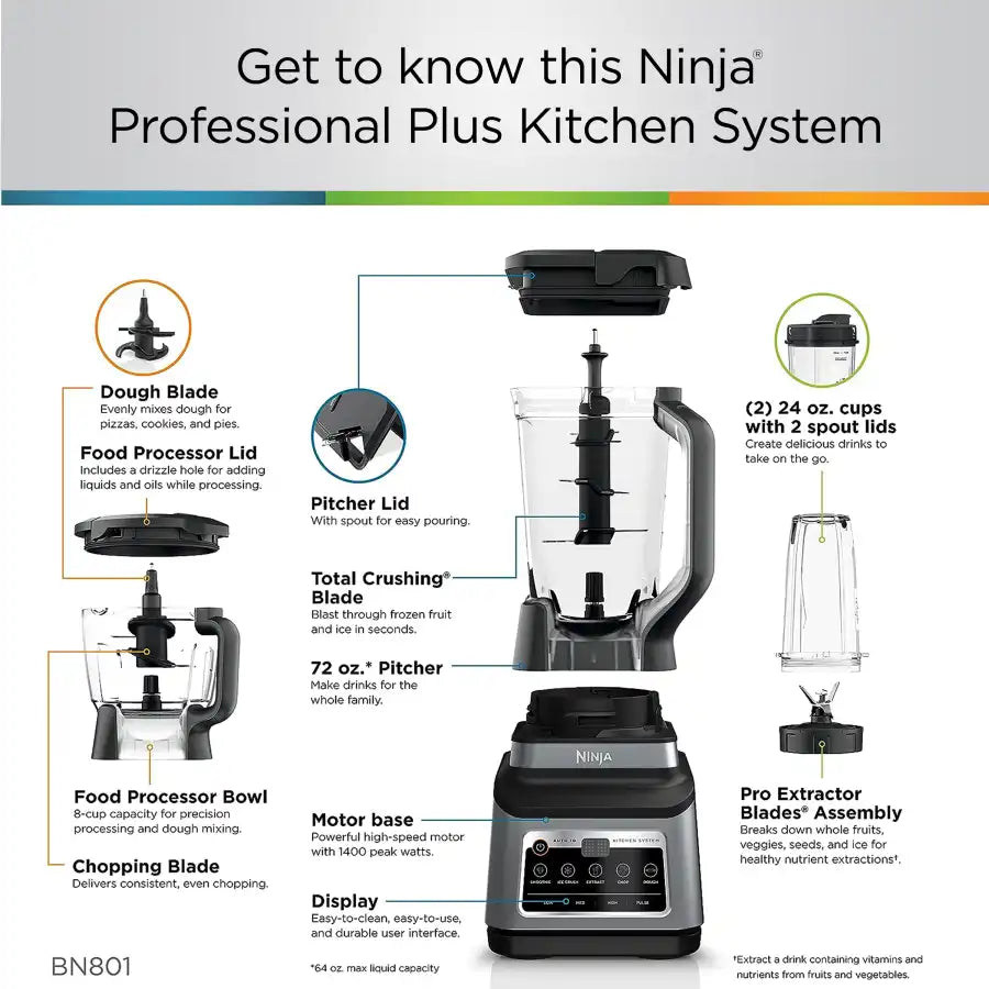 Ninja Blender Set
